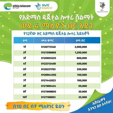 admas lottery ethiopia 2016 winning numbers today facebook